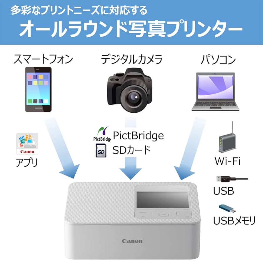 【新品】 Canon SELPHY CP1500 フォトプリンター ホワイト Amazon.co.jp: キヤノン コンパクトフォトプリンター SELPHY